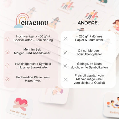 Routineplaner Kinder – WILDLIFE 2er-Set mit 140 Symbolkarten