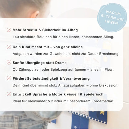 Routineplaner Kinder – PLANETEN 2er-Set mit 140 Symbolkarten
